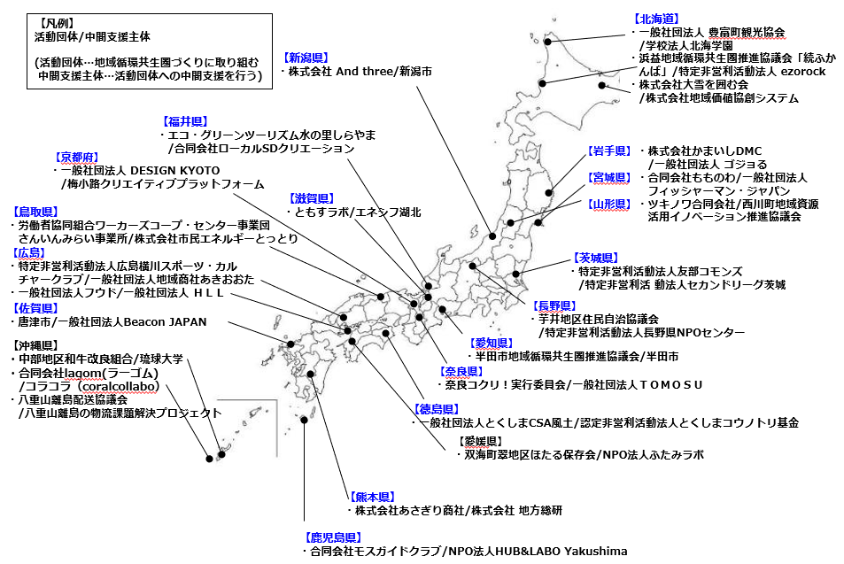 令和8年度地域循環共生圏づくり支援体制構築事業参加団体分布図